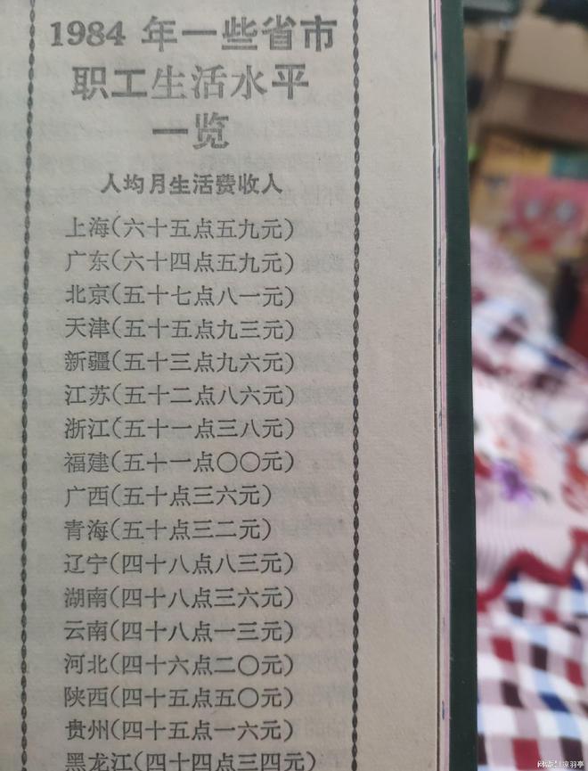 格单才明白那时候的东西真不便宜！人生就是搏看了80年代洗衣机的价(图3)