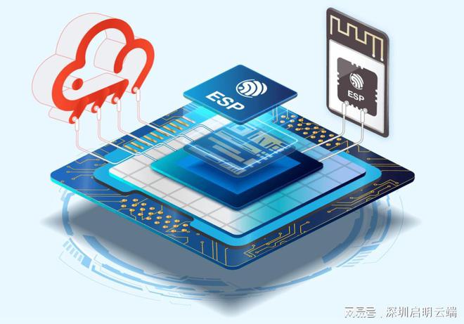 新体验设备智能无线交互启明云端乐鑫科技代理商尊龙凯时ag旗舰厅网站ESP32-S3物联网(图5)